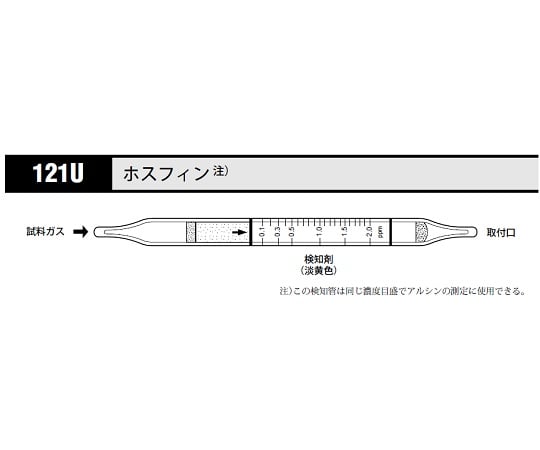 ガス検知管 ホスフィン 1箱（20本入）　121U 1箱(20本入)