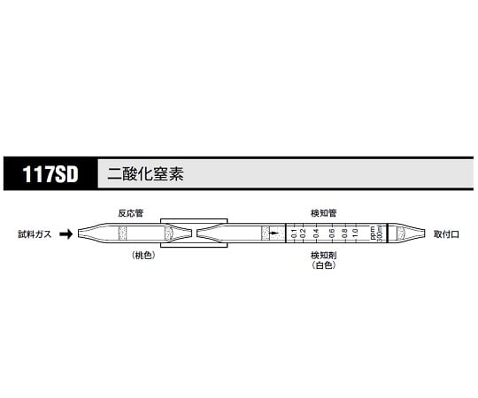 ガス検知管 二酸化窒素 1箱（10本入）　117SD 1箱(10本入)