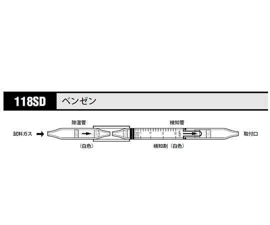 가스 검지관 벤젠 1상자(10개입) 118SD 1상자(10개입)