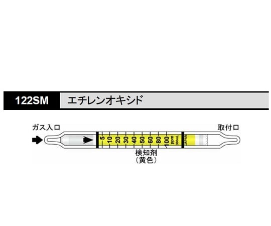 ガス検知管 エチレンオキシド 1箱（10本入）　122SM 1箱(10本入)