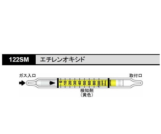 ガス検知管 エチレンオキシド 1箱（10本入）　122SM 1箱(10本入)