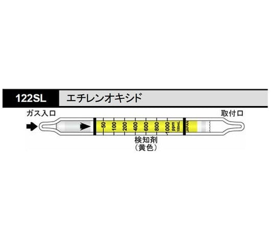 ガス検知管 エチレンオキシド 1箱（10本入）　122SL 1箱(10本入)