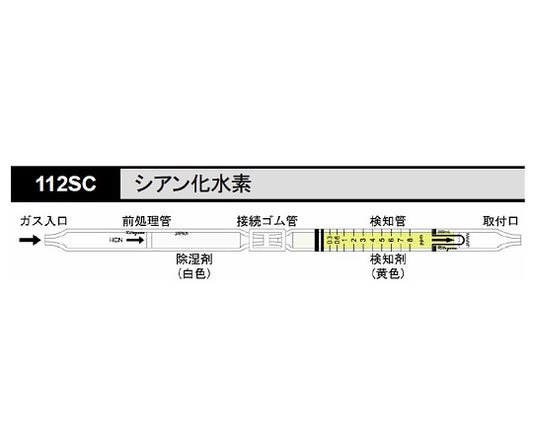 ガス検知管 シアン化水素 1箱（10本入）　112SC 1箱(10本入)