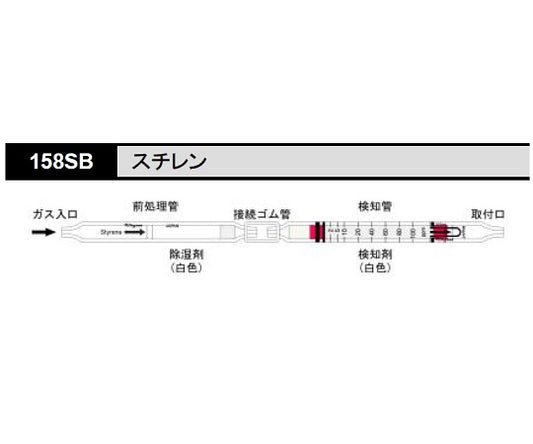 ガス検知管 スチレン 1箱（10本入）　158SB 1箱(10本入)