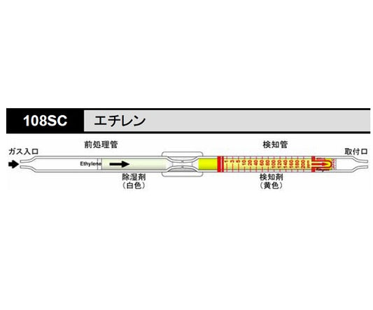 検知管 エチレン 1箱（10本入）　108SC 1箱(10本入)