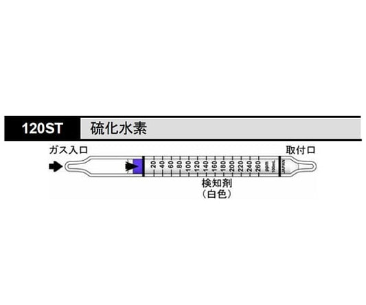 検知管 硫化水素 1箱（10本入）　120ST 1箱(10本入)