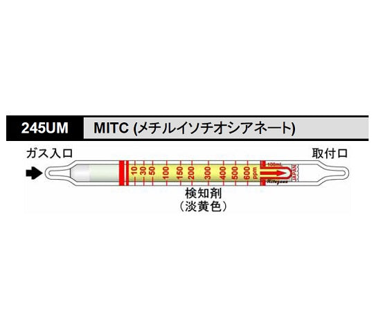 検知管 MITC 1箱（10本入）　245UM 1箱(10本入)