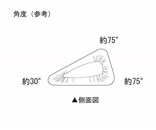 抗菌防臭ポジショニングクッション(KENIFINE(TM)) 三角(ロング) 1個