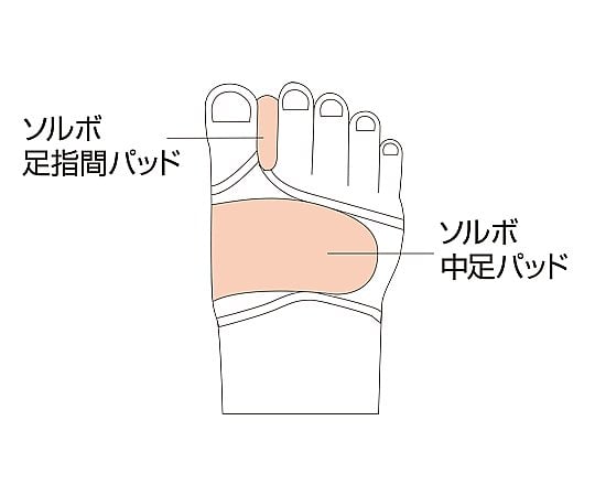 Bunion Support Thin Type [Sorbo] Left Foot S 21.5-23.0cm 63076 1 piece