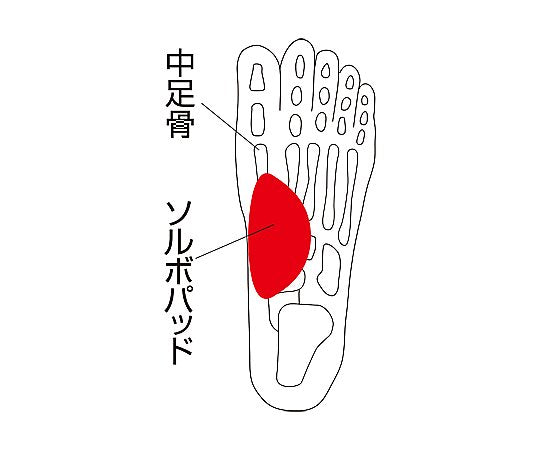 Vertical Arch Support Thin Type [Sorbo] S 22.0-24.5cm 63296 1 pair/bag