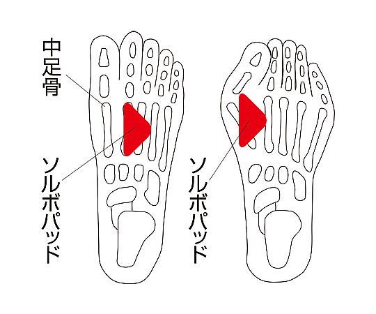 Horizontal Arch Support Thin Type [Sorbo] L 25.0-27.5cm 63299 1 pair/bag