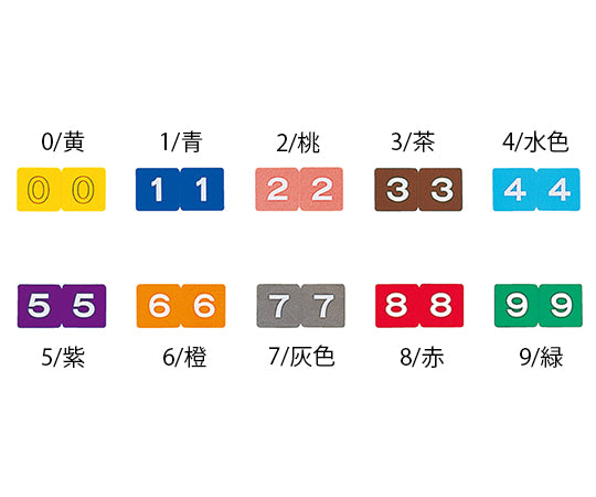 カラーナンバーラベルM 9/緑 1箱（300片入）　HK753R-9 1箱(300片入)