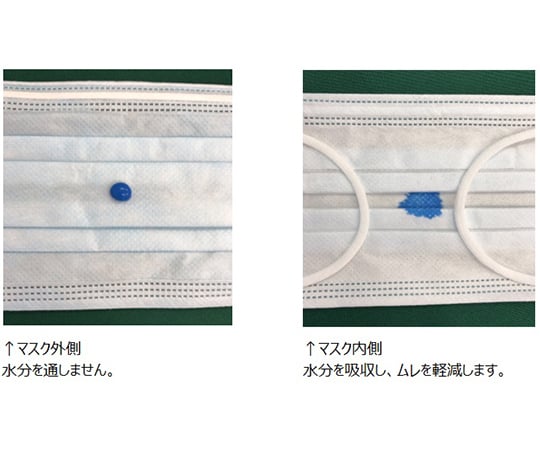 サージカルマスク　ブルー　50枚入　SMEB 1箱(50枚入)