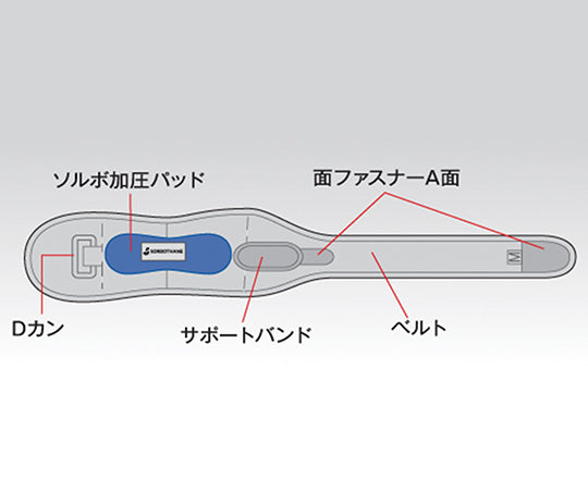 オスグッド・シュラッターバンド［ソルボDo］ L　63204 1個