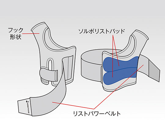 リストサポーター［ソルボDo］ S（左手用）　63506 1個