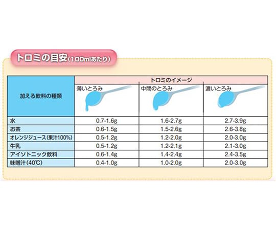 トロミナール(とろみ調整食品)　スタンドパック　1袋(800g入) 1袋