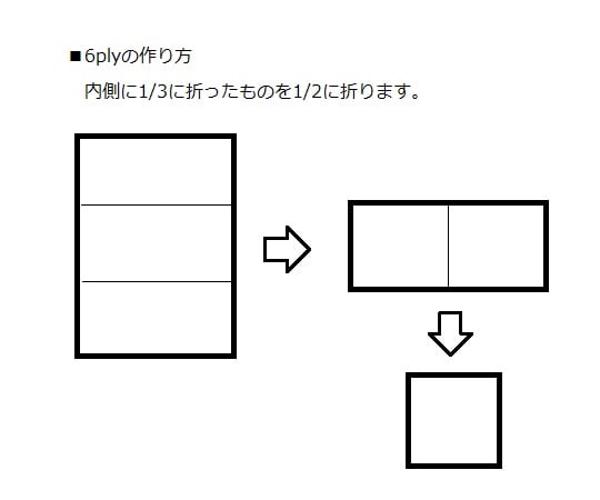 ネオガーゼC　50×50mm　6ply　100枚入　021-800060-00 1袋(100枚入)