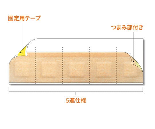 피복 보호재 샷 패치 20×23mm 1상자(25장×40봉투입) MC-SHOT-S 1상자(25장×40봉투입)