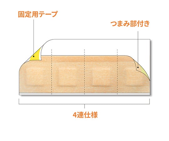 Coating protection material Shot Patch 27 x 30 mm 1 box (20 sheets x 25 bags) MC-SHOT-M 1 box (20 sheets x 25 bags)