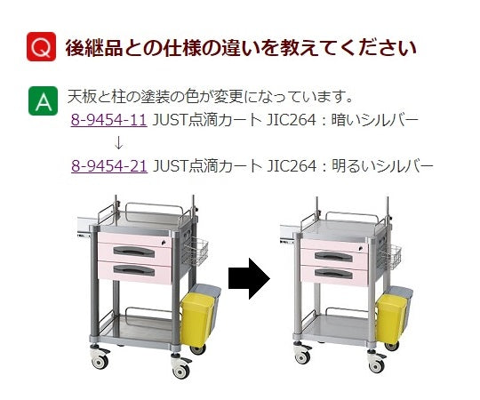 JUST IV Cart JIC264 1 unit