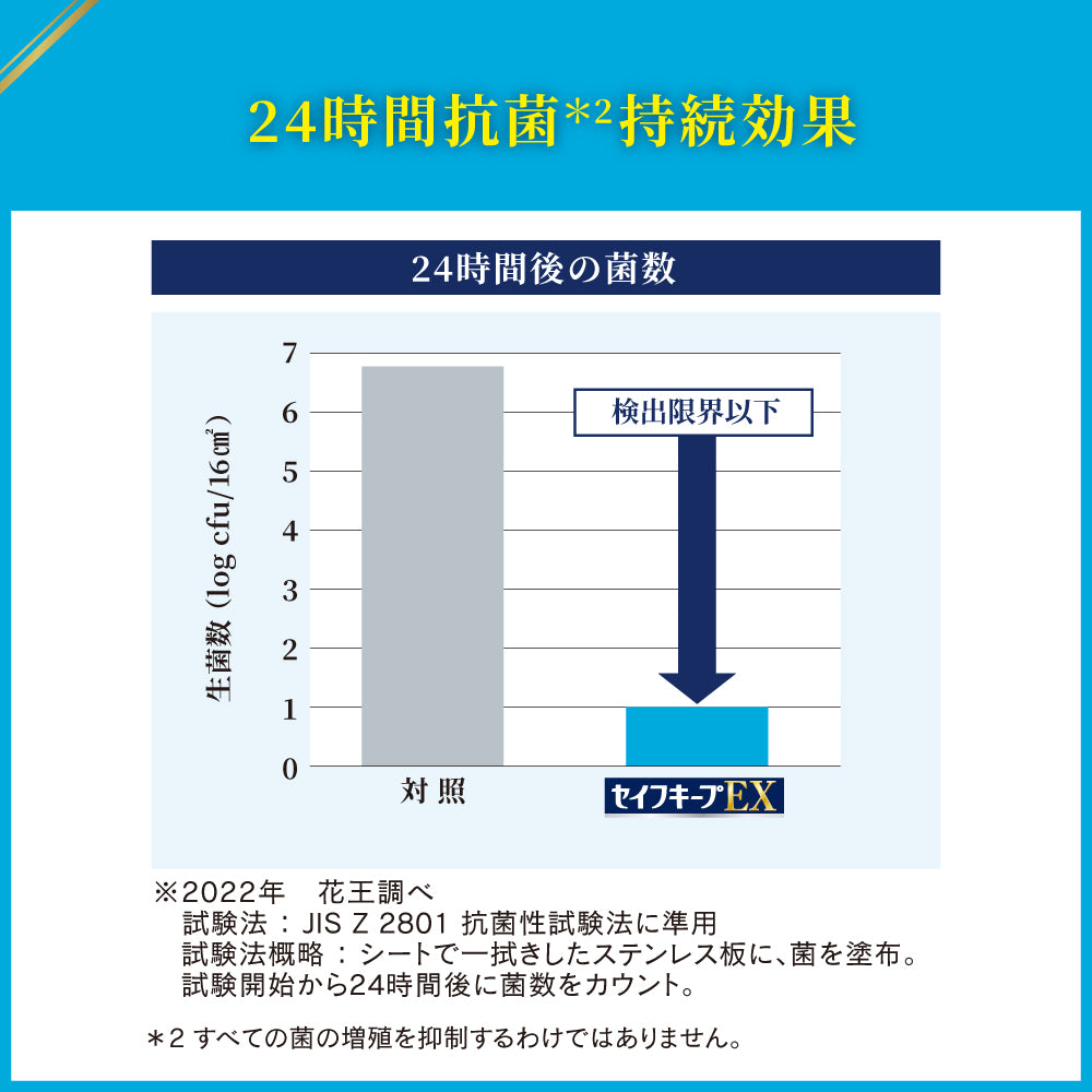 세이프키프EX 본체 업무용 1팩(80장입) 1팩(80장입)