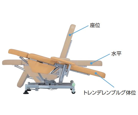 点滴用リクライニングチェア（トレンデレンブルグ体位対応）　825×1000～1790×565～1200mm　NRC-03TN 1個