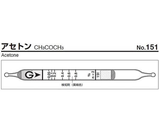 Gas detector tube Acetone 151 1 box