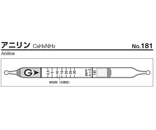 ガス検知管　アニリン　181 1箱