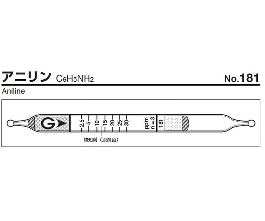 Gas detector tube Aniline 181 1 box
