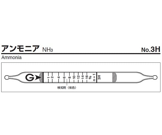 가스 검지관 암모니아 3H 1상자