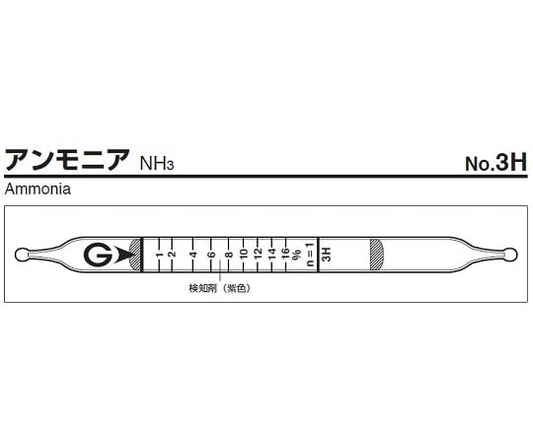 Gas detector tube Ammonia 3H 1 box