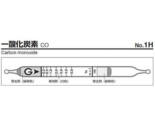 Gas detector tube Carbon monoxide 1H 1 box
