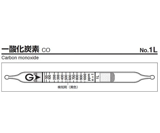 Carbon monoxide gas detector tube 1L 1 box