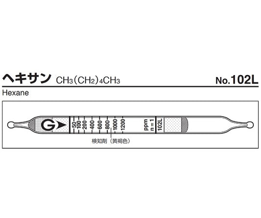 ガス検知管　ヘキサン　102L 1箱