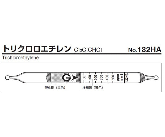 ガス検知管　トリクロロエチレン　132HA 1箱