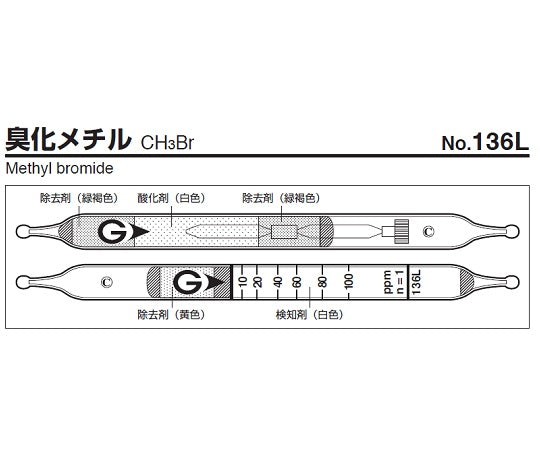 ガス検知管　臭化メチル　136L 1箱