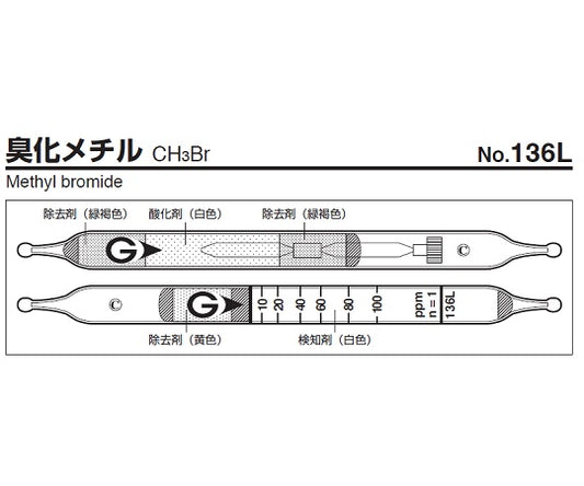 ガス検知管　臭化メチル　136L 1箱