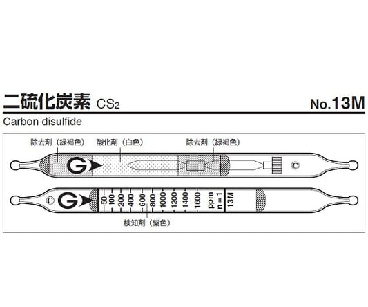 가스 검지관 이황화탄소 13M 1상자