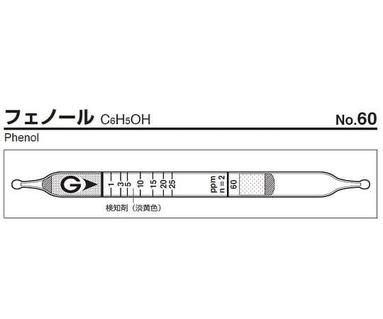Gas detector tube Phenol 60 1 box
