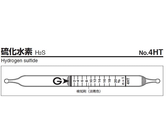ガス検知管　硫化水素　4HT 1箱