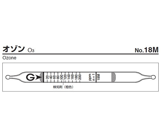 가스 검지관 오존 18M 1상자