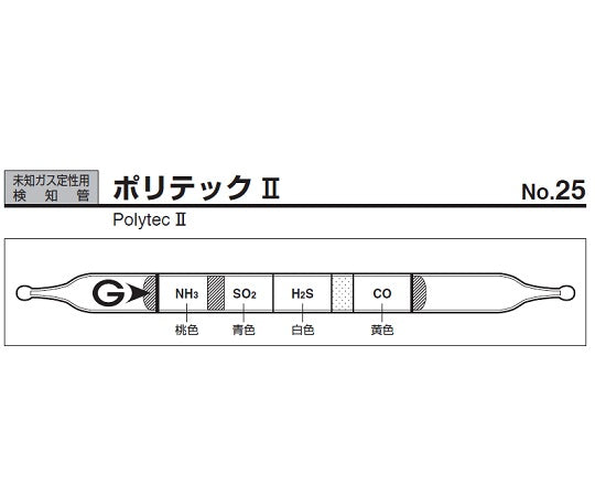 Gas detector tube Polytec II 25 1 box
