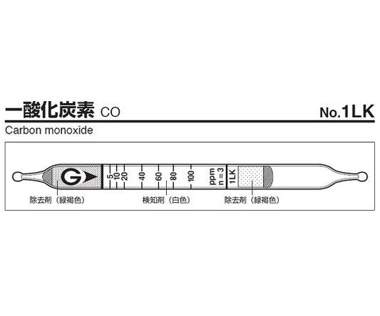 ガス検知管　一酸化炭素　1LK 1箱