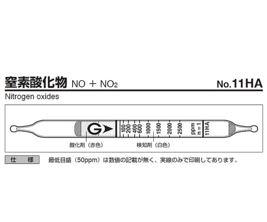ガス検知管　窒素酸化物　11HA 1箱