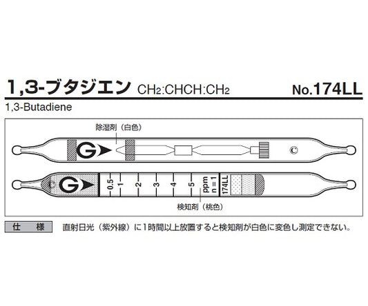 Gas detector tube 1,3-butadiene 174LL 1 box