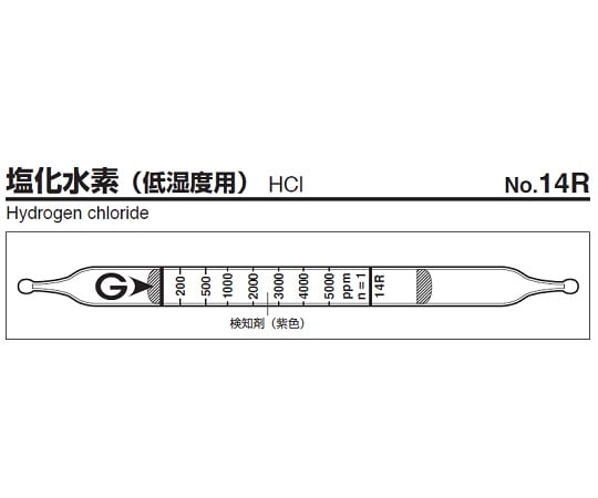 ガス検知管　塩化水素　14R 1箱