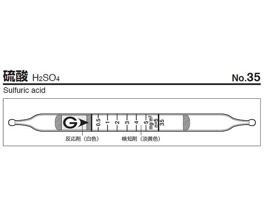 Gas detector tube sulfuric acid 35 1 box