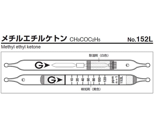 ガス検知管　メチルエチルケトン　152L 1箱