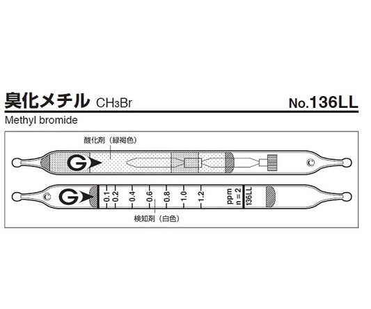 Gas detector tube Methyl bromide 136LL 1 box