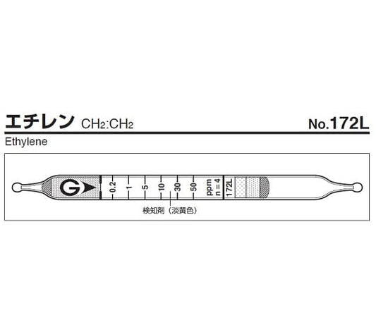 Gas detector tube Ethylene 172L 1 box